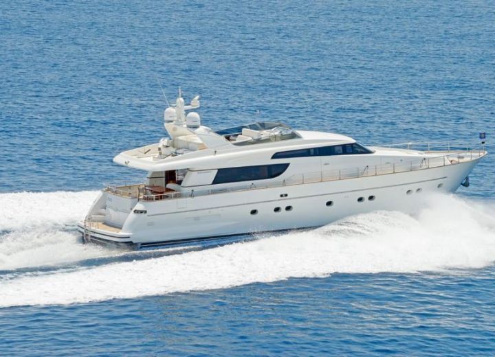 rent a yacht dubai price